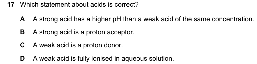 Past-paper question 0620/21 · May/June 2022 · Q17