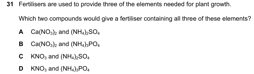 Past-paper question 0620/21 · May/June 2022 · Q31