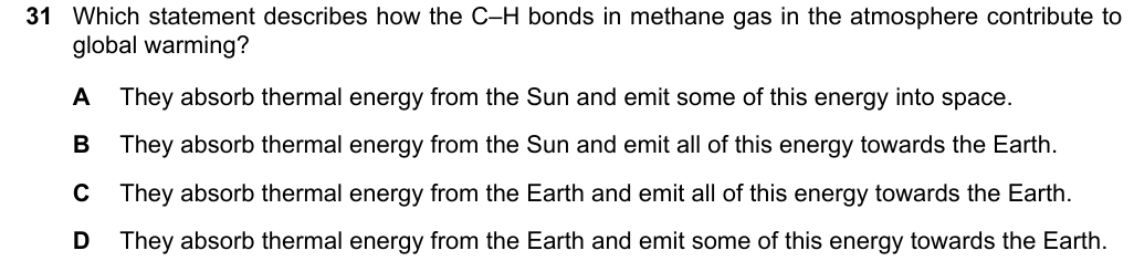 Past-paper question 0620/21 · May/June 2023 · Q31