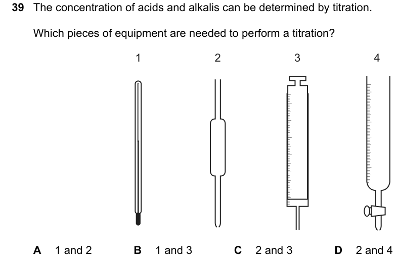 Past-paper question 0620/21 · May/June 2023 · Q39