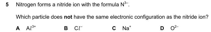 Past-paper question 0620/21 · May/June 2023 · Q5