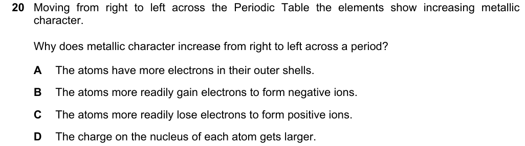 Past-paper question 0620/21 · October/November 2021 · Q20