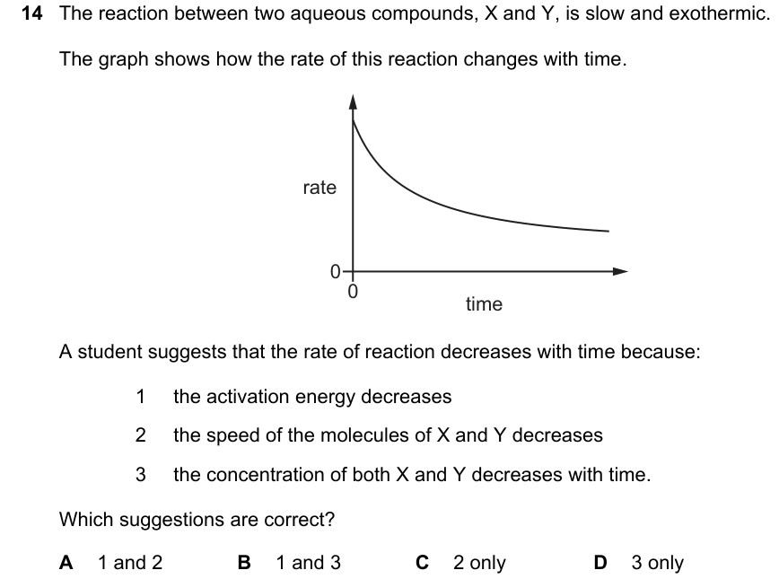 Past-paper question 0620/22 · February/March 2023 · Q14