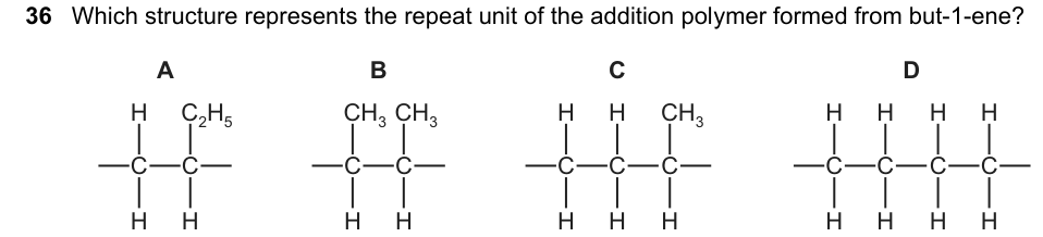 Past-paper question 0620/22 · February/March 2023 · Q36