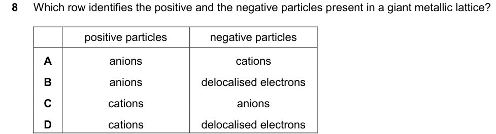 Past-paper question 0620/22 · February/March 2025 · Q8