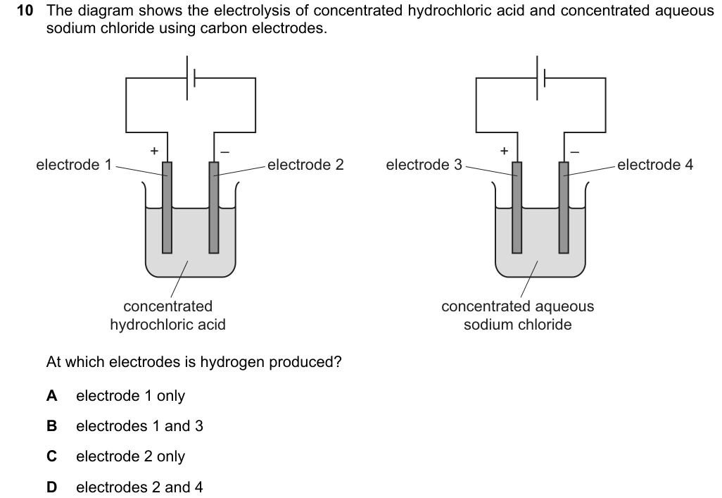 Past-paper question 0620/22 · May/June 2022 · Q10
