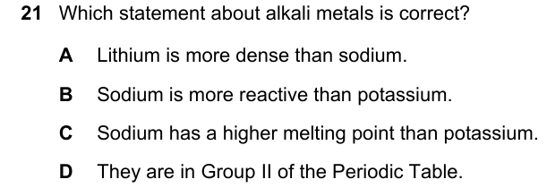 Past-paper question 0620/22 · May/June 2023 · Q21