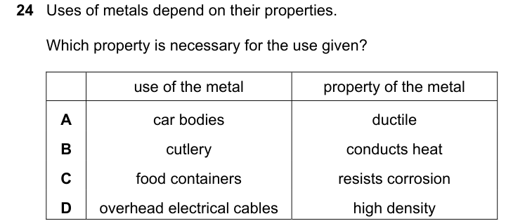 Past-paper question 0620/22 · May/June 2023 · Q24