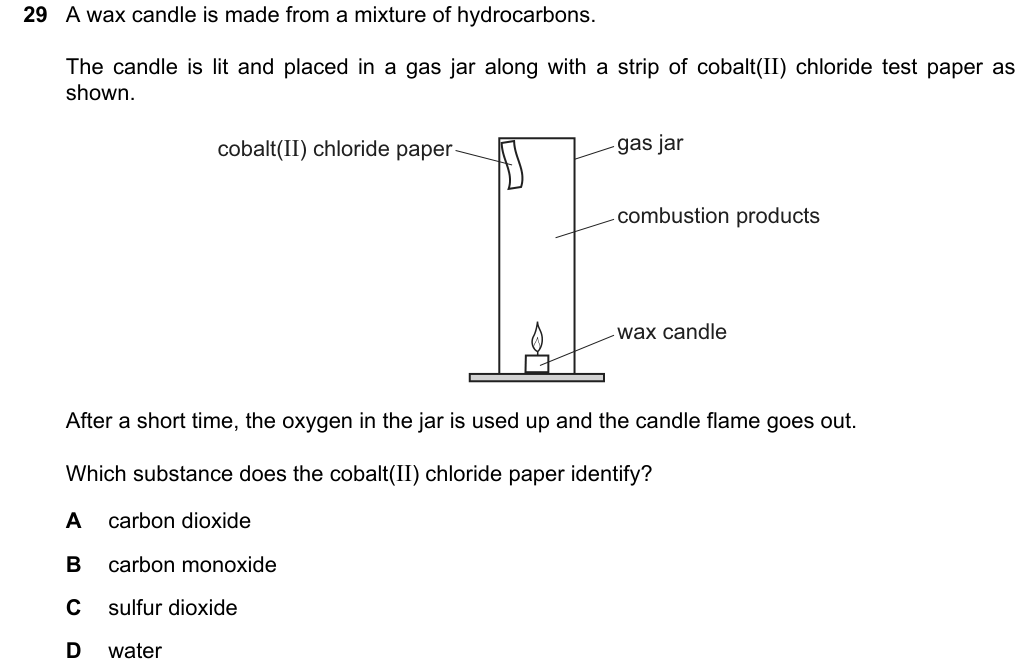 Past-paper question 0620/22 · May/June 2023 · Q29