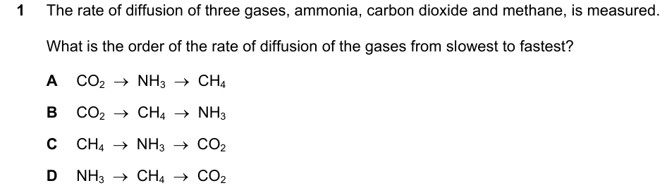Past-paper question 0620/22 · October/November 2022 · Q1
