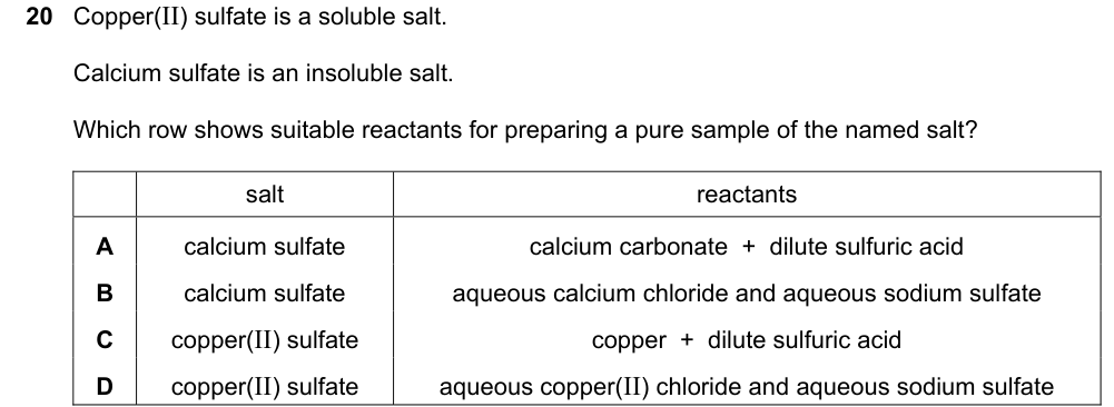 Past-paper question 0620/22 · October/November 2022 · Q20