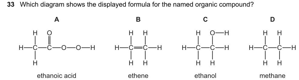 Past-paper question 0620/22 · October/November 2023 · Q33
