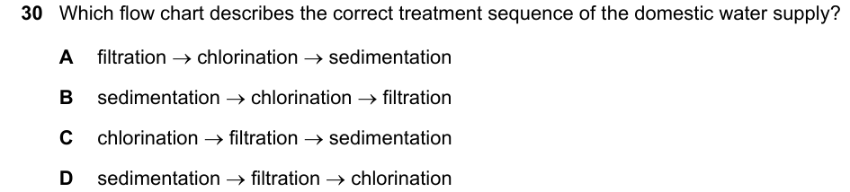 Past-paper question 0620/22 · October/November 2025 · Q30