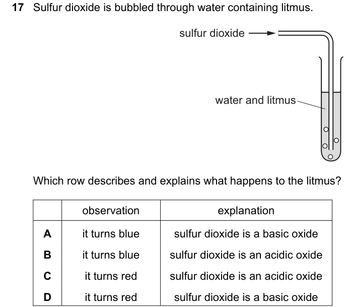 Past-paper question 0620/23 · May/June 2022 · Q17