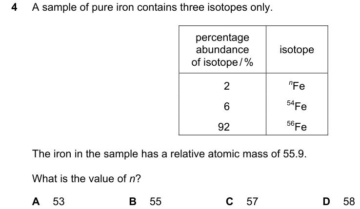 Past-paper question 0620/23 · May/June 2023 · Q4