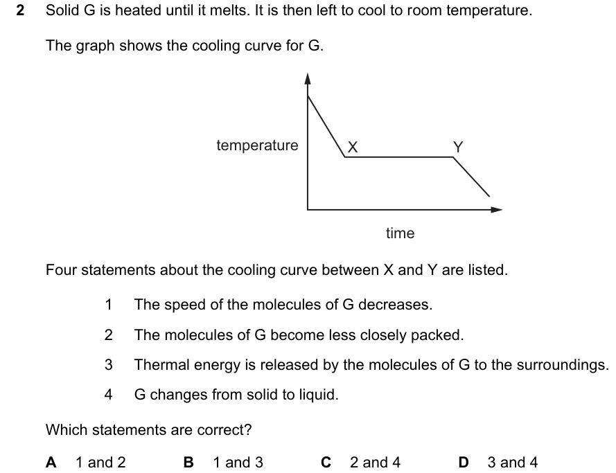 Past-paper question 0620/23 · May/June 2025 · Q2