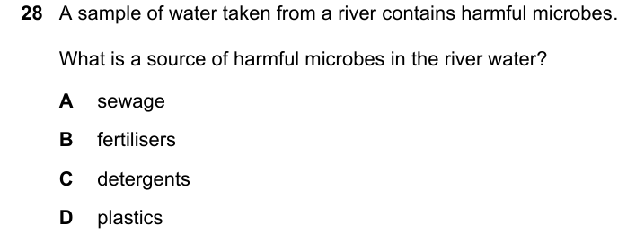 Past-paper question 0620/23 · May/June 2025 · Q28