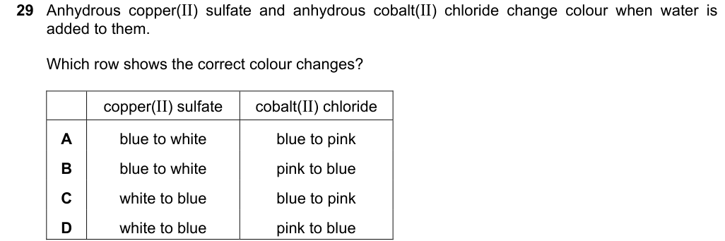 Past-paper question 0620/23 · May/June 2025 · Q29