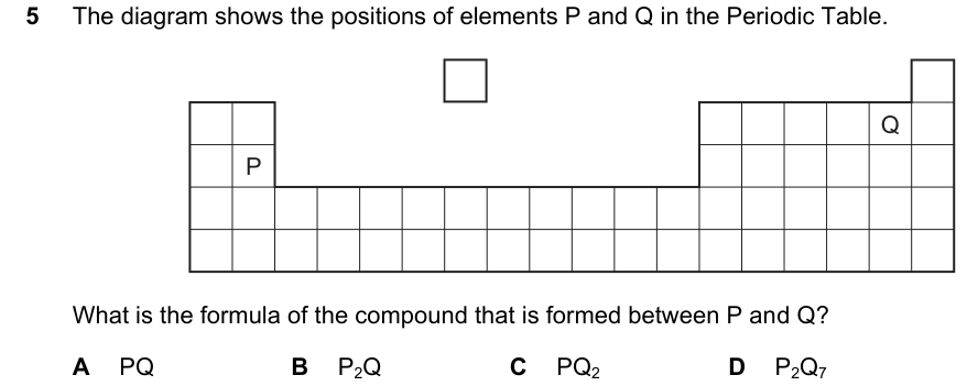 Past-paper question 0620/23 · May/June 2025 · Q5