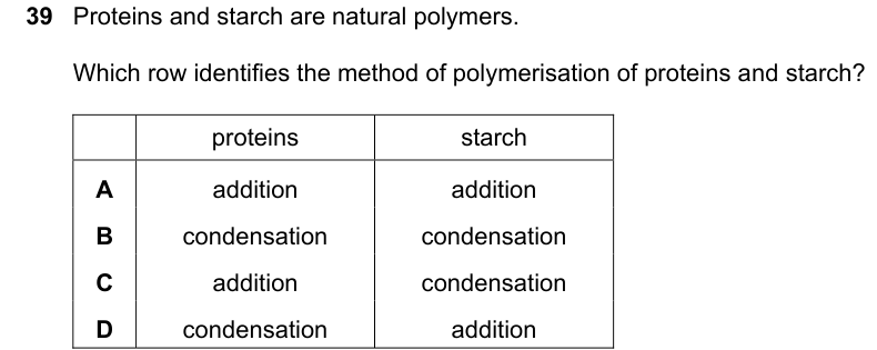 Past-paper question 0620/23 · October/November 2021 · Q39
