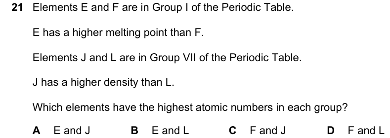Past-paper question 0620/23 · October/November 2022 · Q21