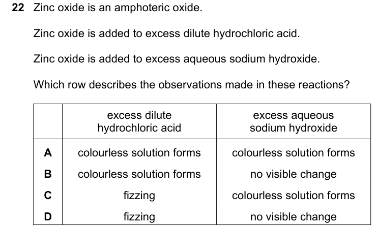 Past-paper question 0620/23 · October/November 2023 · Q22
