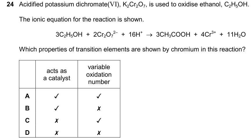 Past-paper question 0620/23 · October/November 2024 · Q24