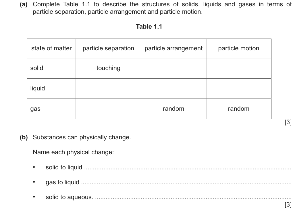 Past-paper question 0620/42 · October/November 2025 · Q1(a)–(b)