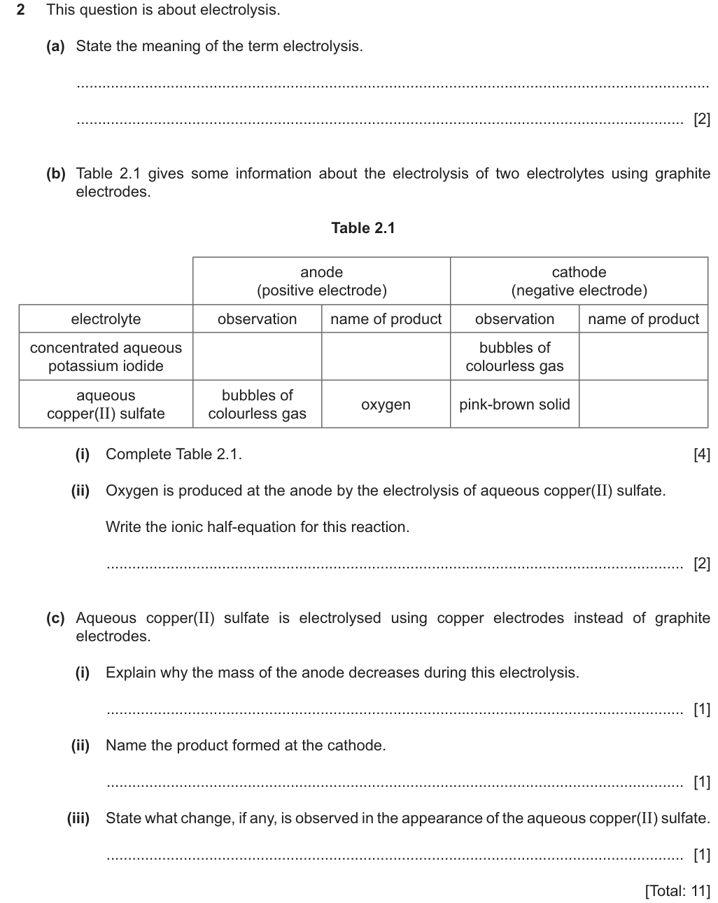 Past-paper question 0620/43 · October/November 2024 · Q2